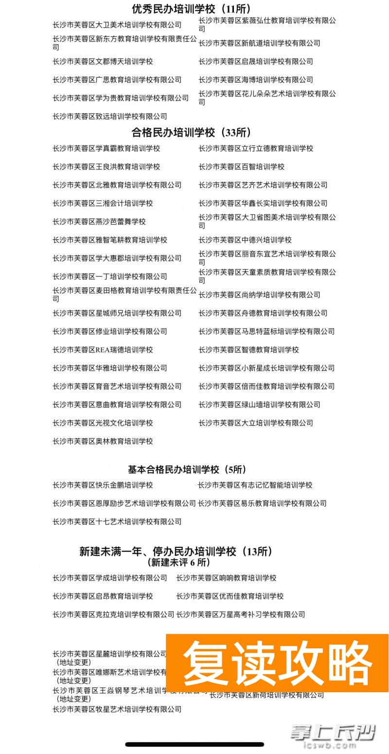 长沙十大培训机构排名榜（芙蓉区发布培训机构红黑榜）