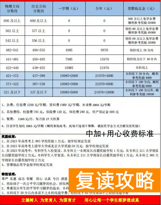 长沙用心高复学校高考复读学费怎么收的