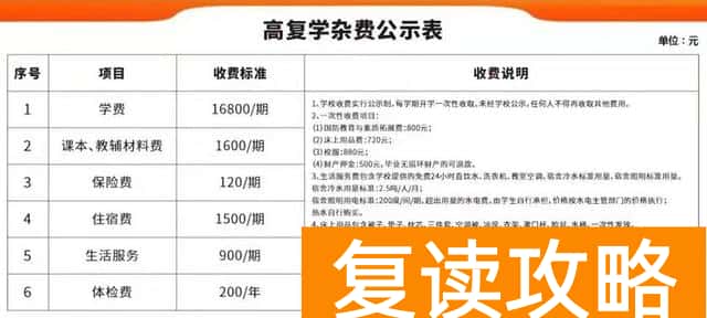 长沙市芙蓉高级中学复读学费（2022年长沙市芙蓉复读学校招生及学费信息）
